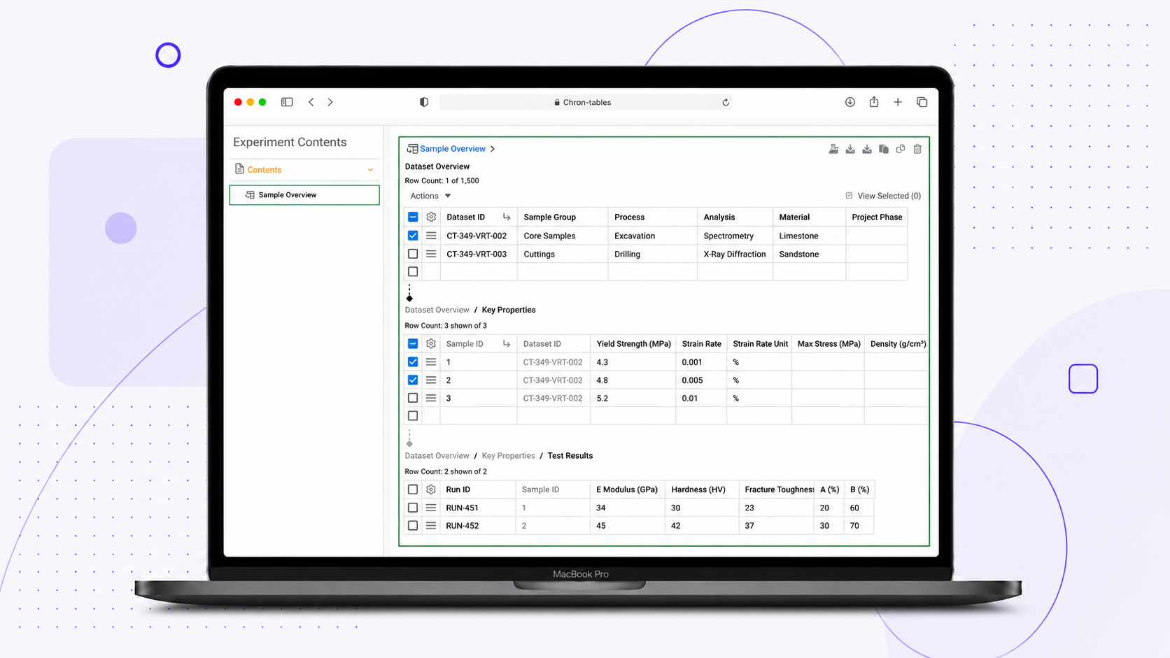 The Chronological Tables feature shown in the ELN product on a laptop