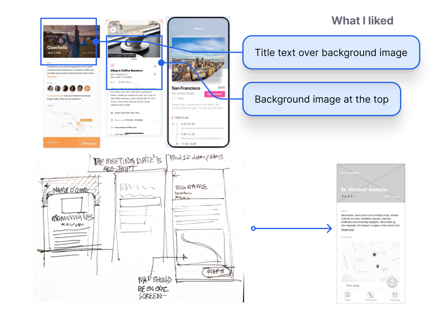 Place page: inspiration screens, sketches and resulting wireframe with notes on what I liked